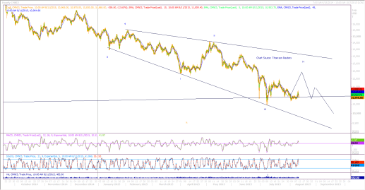 NickelshorttermAug1015